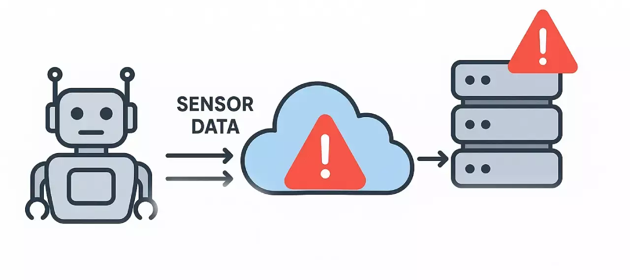 robot-unitree-censor